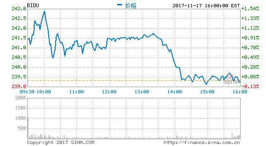 消息称百度有意收购完美旗下纵横中文网