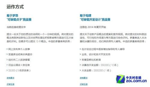 敢于创新 英特尔举办可穿戴点子挑战赛